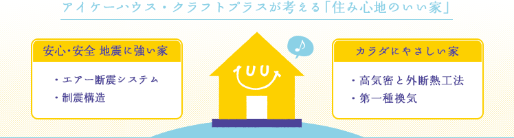 アイケーハウス・クラフトプラスが考える「住み心地のいい家」 [安心・安全 地震に強い家 ・エアー断震システム・制震構造][カラダにやさしい家・高気密と外断熱工法・第一種換気]
